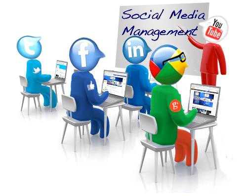 Social Media Management and Training Classes